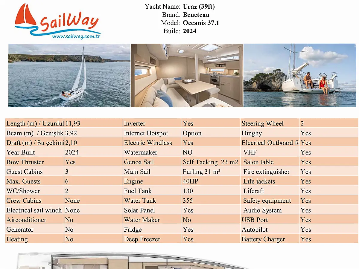 Oceanis 37.1